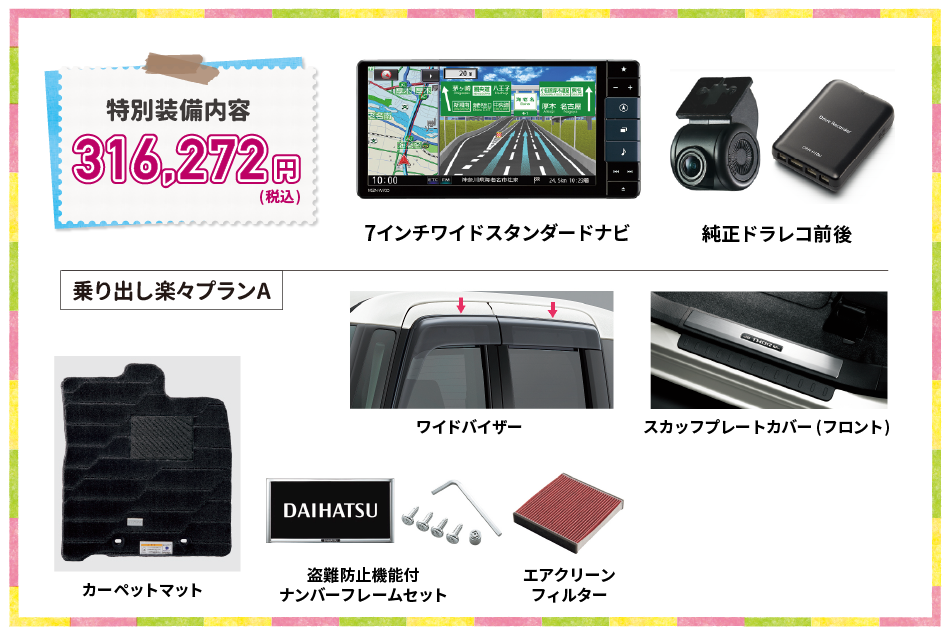 特別装備内容 乗り出し楽々プランA